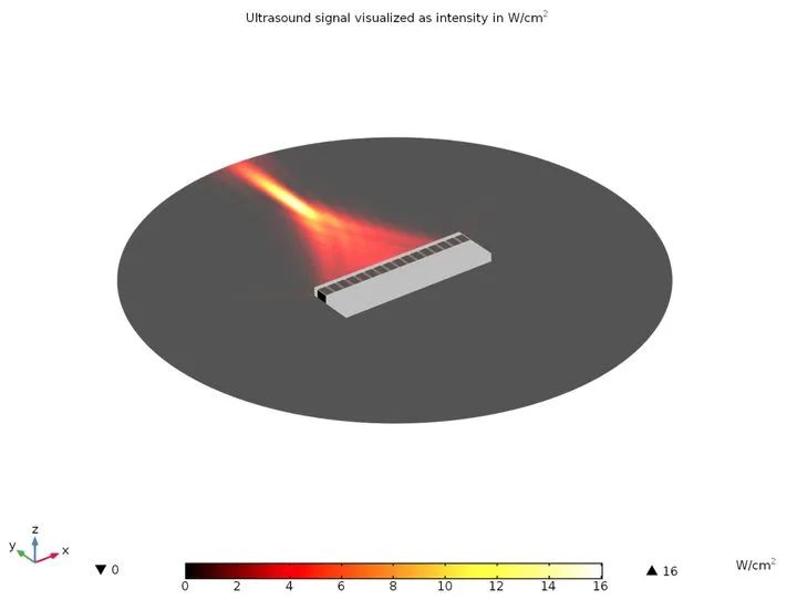 技术邻周报Q15:ANSA/地震动响应/iSolver/子程序/SaaS/结构抗震/3DCS...的图5